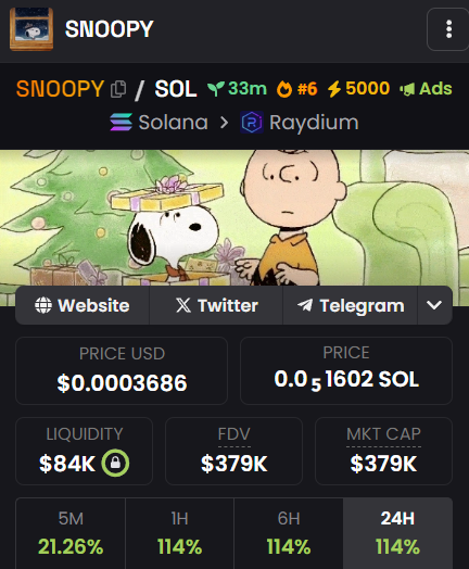 Crypto Rug Muncher tweet media