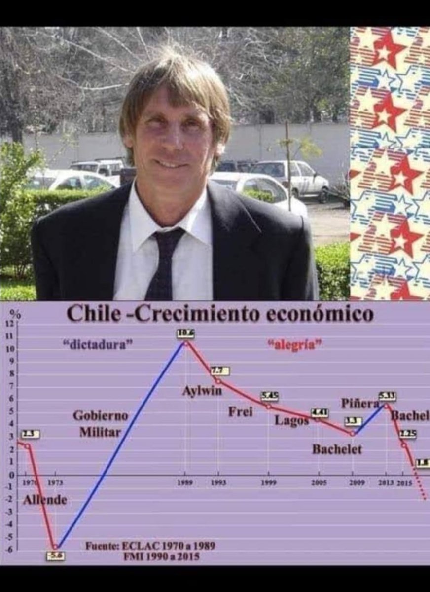 Anloque1948's tweet image. Queda muy claro... ¿O no?