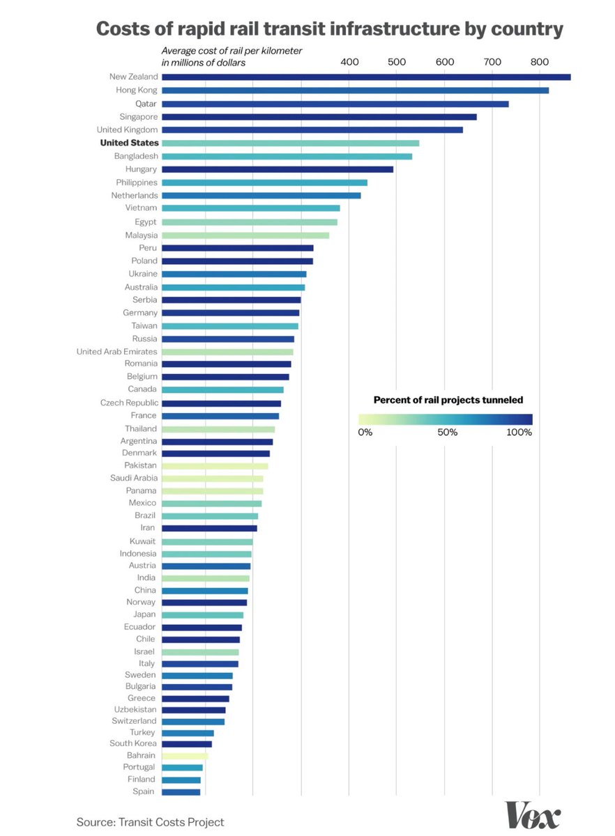 Alec Stapp tweet media