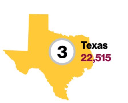 DougTammaro's tweet image. Need all of the 22k Texas alums in Dallas next Saturday.