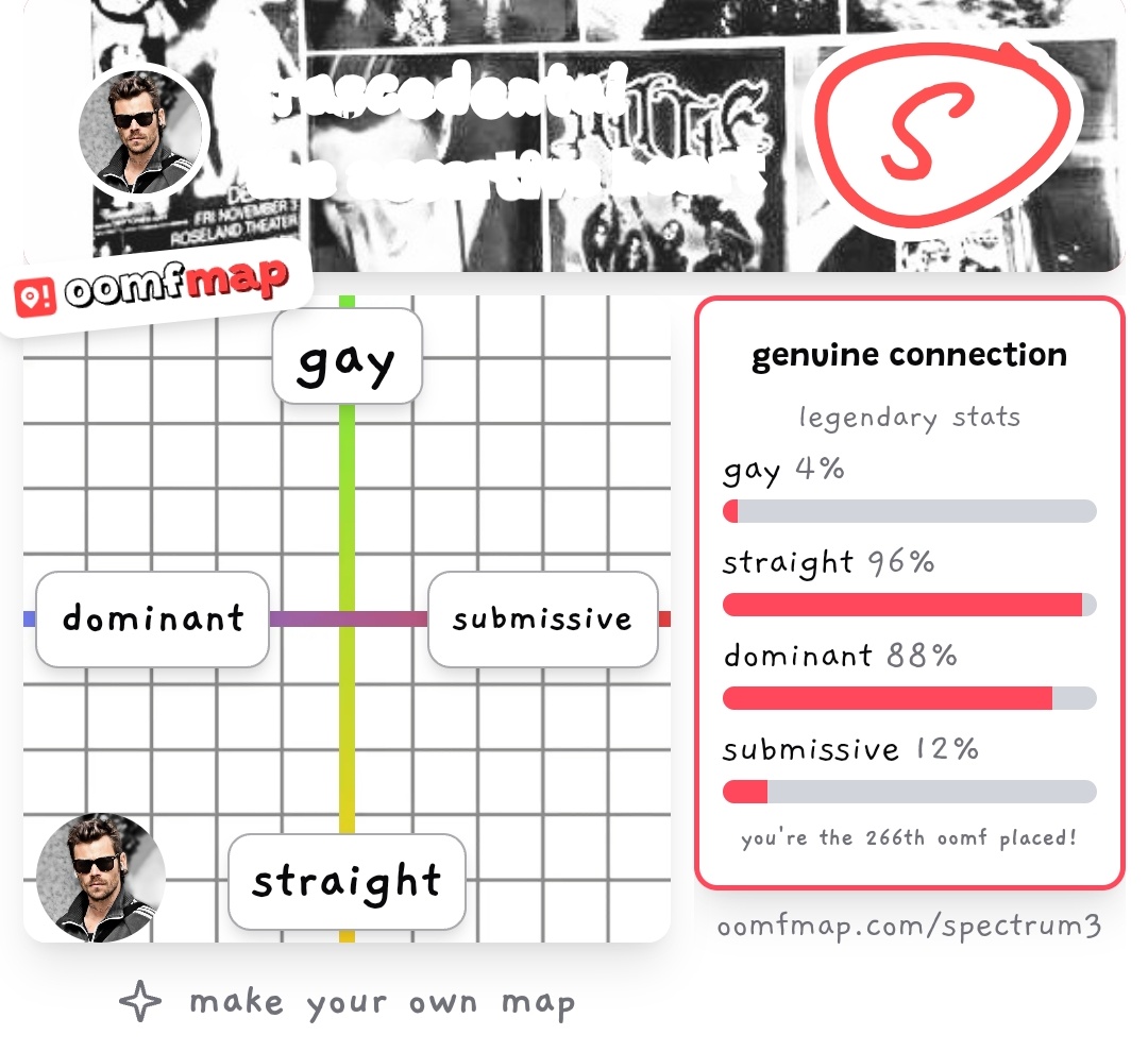 Para los que me decían gay....