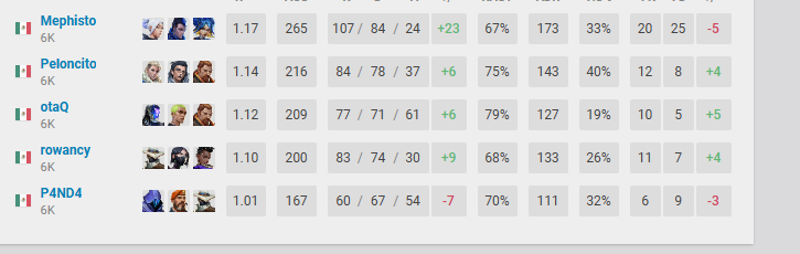 LYON Mephisto tweet media