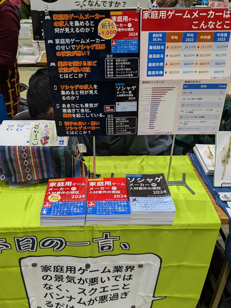 nachi_yanase's tweet photo. 設営完了しました
本日、東京ビッグサイト西3,4ホールにて行われる #文学フリマ東京39 に参加しています。
ゲームメーカーの求人情報を分析して業界の現在と未来を探る本2024年版を出します。
【H-22】でお待ちしております。　
#文学フリマ東京 https://t.co/uM0uPSLQm1