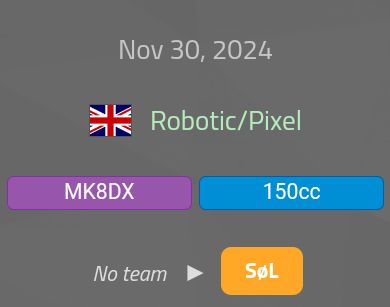 Aw yeah, back at Solar Storm! Time to mess shit up!