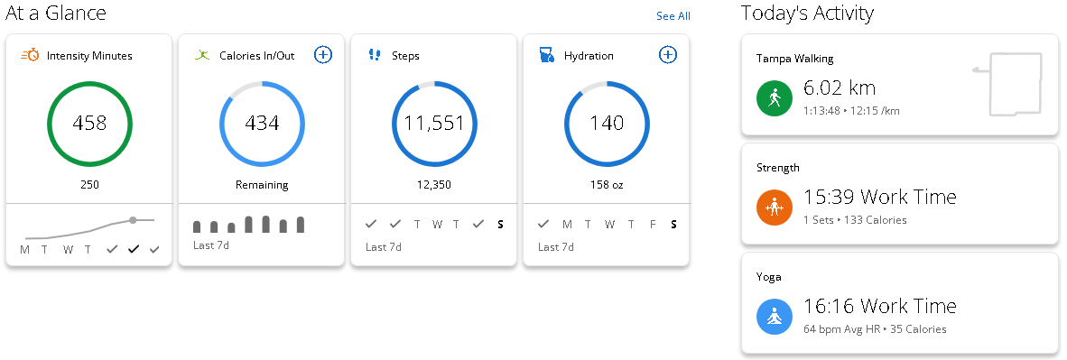 wouldjakewood's tweet photo. Day 30/30
That's a wrap. Thanks @TheFitnessJurk for inspiring the accountability.
30 days straight of:
≥ 10k steps
Tracking food
Gallon of water
≥ 30 minutes physical activity
≥ 15 minutes mobility work
#noslacknovember https://t.co/3MM1P2D8IU