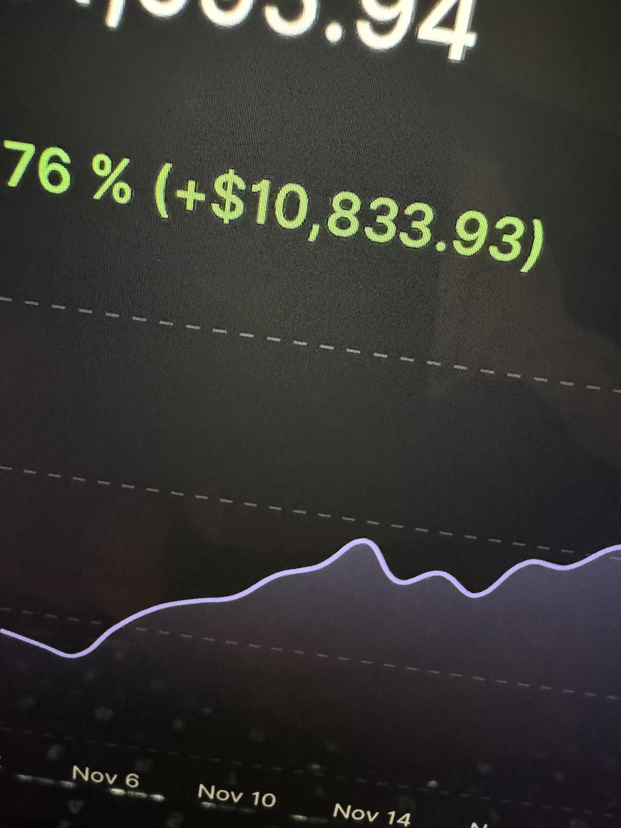 coindecrypts's tweet photo. I’m sitting in my living room just working on my business, and came to a realization my low cap crypto bags haven’t even really pumped yet. Shout out fucking crypto. 📈 #lowcaps #crypto #Ilovecrypto #bitcoin #trump https://t.co/DwPe5WWnjg