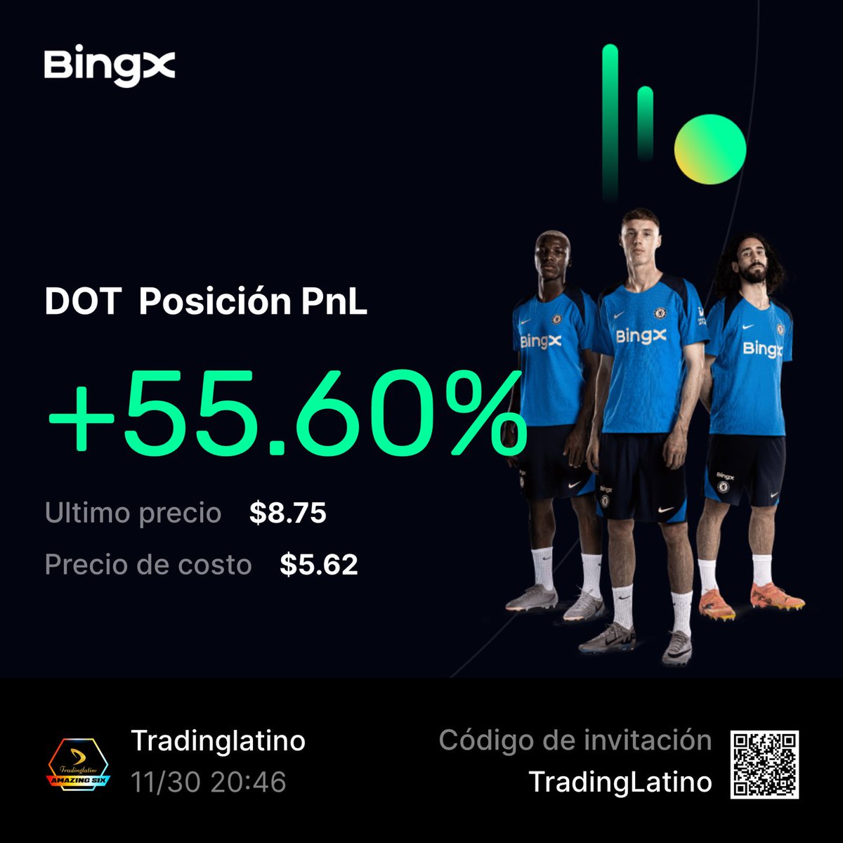 Jaime Merino | TradingLatino tweet media