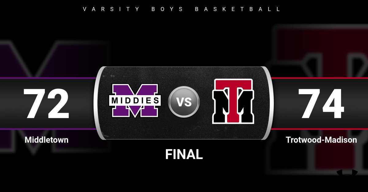 TMRamNation's tweet image. VARSITY BBK FINAL
#RamNation
