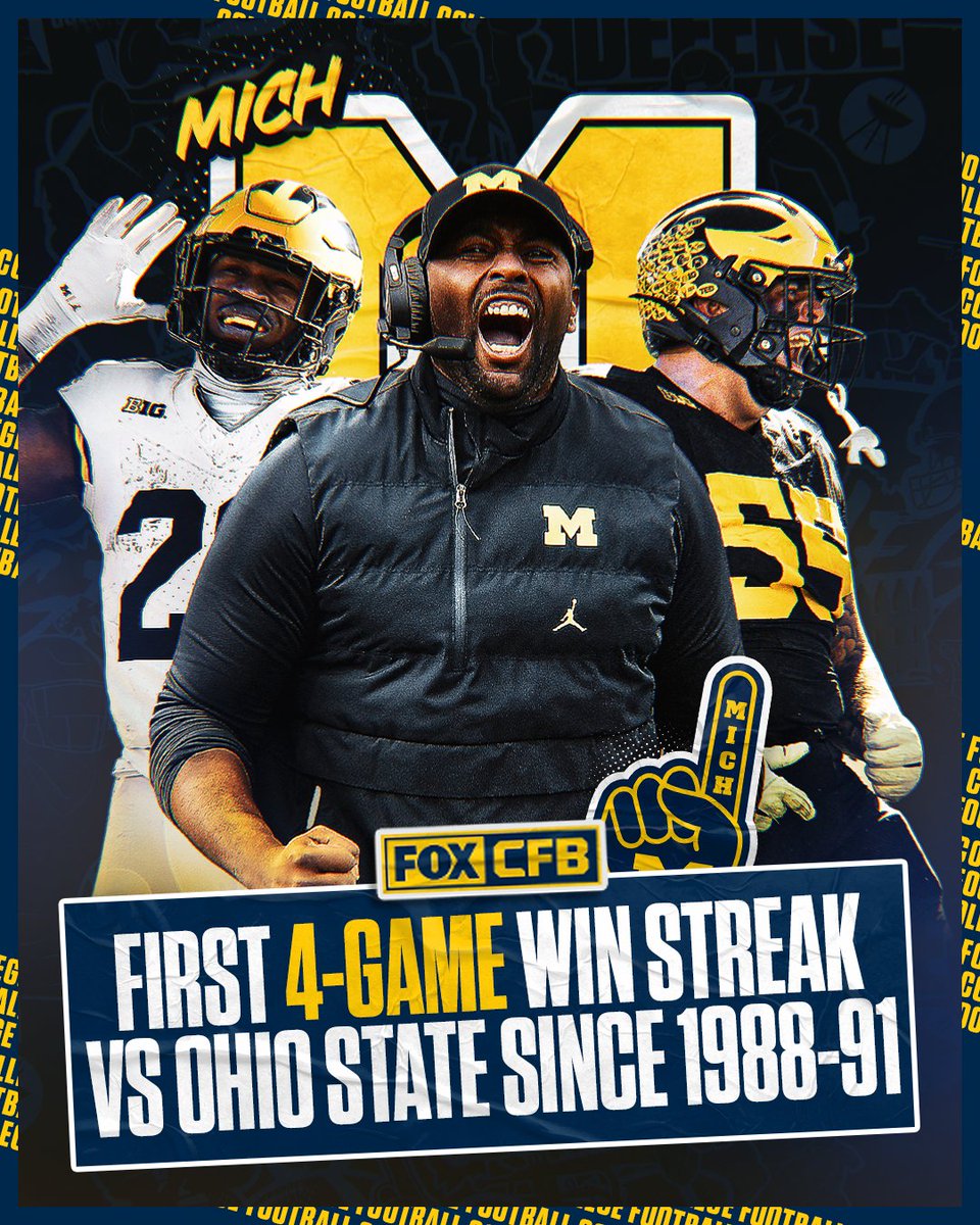 FOX College Football (@cfbonfox) on Twitter photo 4️⃣ IN A ROW 〽️
<a href="/UMichFootball/">Michigan Football</a> is on a 4-game win streak vs Ohio State, their first since 1988-1991 👏👏 4️⃣ IN A ROW 〽️
<a href="/UMichFootball/">Michigan Football</a> is on a 4-game win streak vs Ohio State, their first since 1988-1991 👏👏