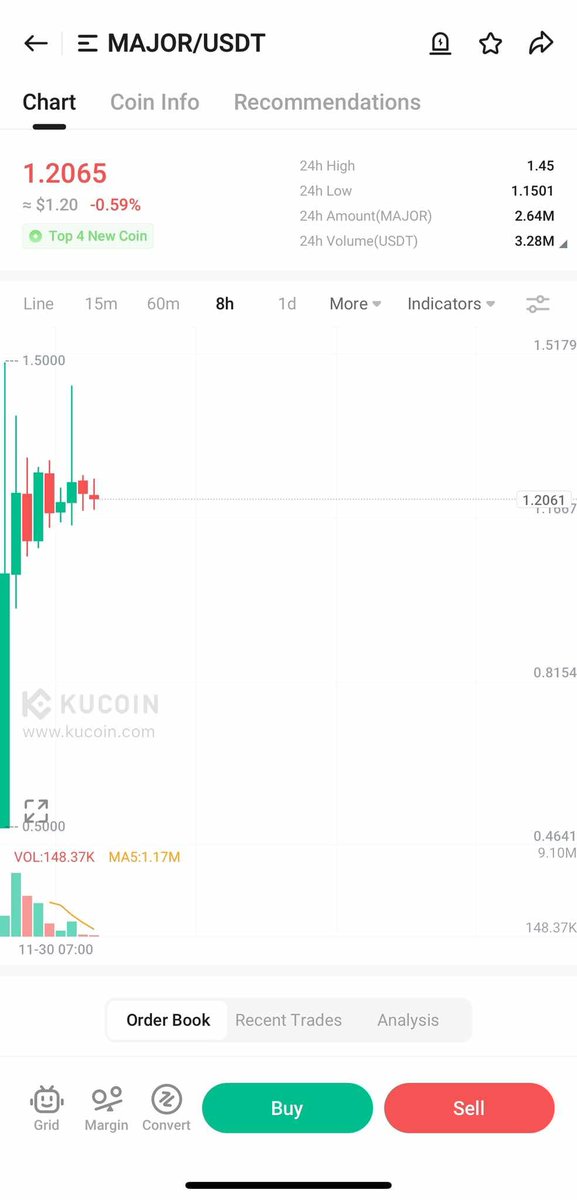 meliipanda tweet media