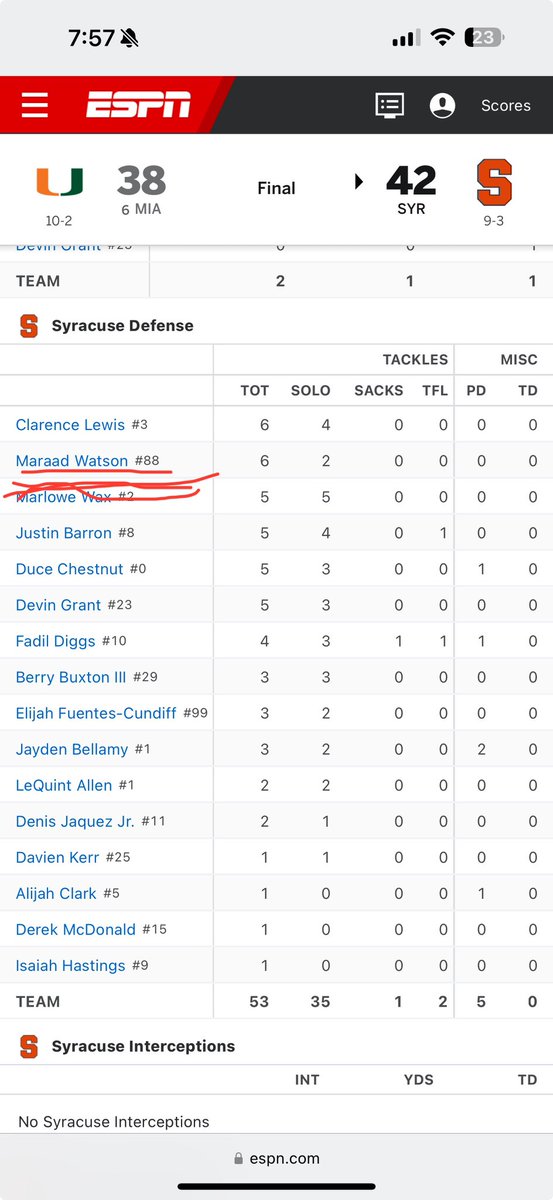 Smoke (@coachsmokenj) on Twitter photo Big Time Win For Syracuse Football!! Not A Bad Night For Frosh All American <a href="/WatsonMaraad/">Maraad Watson70</a>!! The Best Of The Best!! Keep Balling Family!! <a href="/CuseFootball/">Syracuse Football</a> #IrvingtonTuff😤😤💪🏾 Big Time Win For Syracuse Football!! Not A Bad Night For Frosh All American <a href="/WatsonMaraad/">Maraad Watson70</a>!! The Best Of The Best!! Keep Balling Family!! <a href="/CuseFootball/">Syracuse Football</a> #IrvingtonTuff😤😤💪🏾