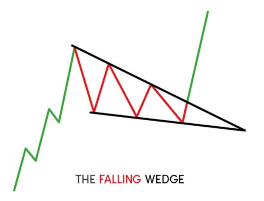IC Drip Community Token ($ICD) 🦇🔊 tweet media