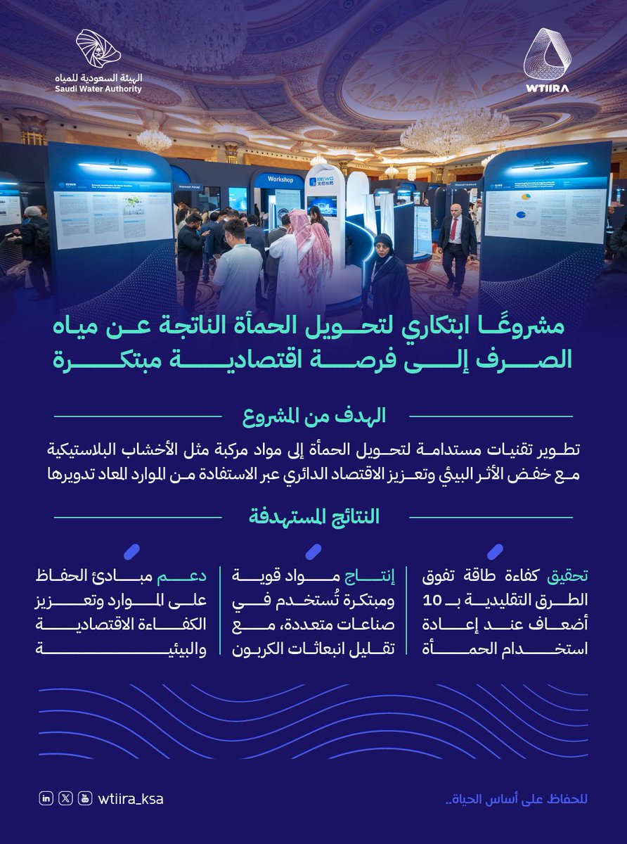 WTIIRA - SWA tweet media