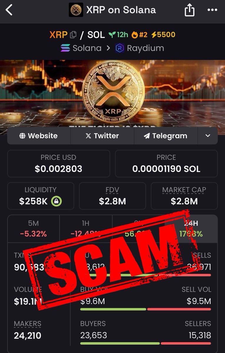 Degen Spy 🧠 (@degen_spy) on Twitter photo $XRP is the new scam launched by <a href="/morpheuswhale/">Sam Belfort</a> and his serial rugger cabal.
They pumped this one a bit more but mark my workds, this will rug in then next 2-3 days MAX
AZZyEKLE288XgF795nkktMC9poBgsq93mkcZQxRrpump $XRP is the new scam launched by <a href="/morpheuswhale/">Sam Belfort</a> and his serial rugger cabal.
They pumped this one a bit more but mark my workds, this will rug in then next 2-3 days MAX
AZZyEKLE288XgF795nkktMC9poBgsq93mkcZQxRrpump