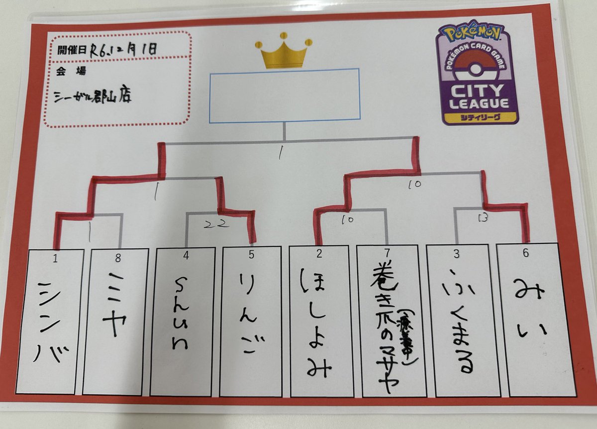 りんご🍎イーブイが好き tweet media