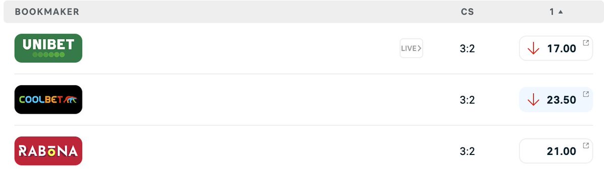 Coolbet Games tweet media