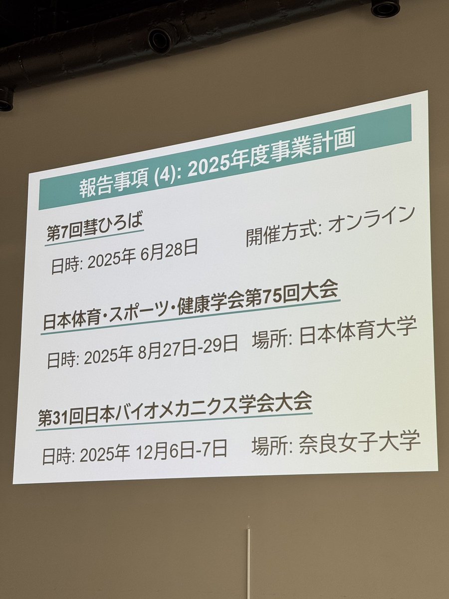 学会大会、閉会いたしました。来年は12/6-7@奈良女子大学です。その他、彗ひろば＠オンライン、体育・スポーツ・健康学会＠日本体育大学でもお会いしましょう！！