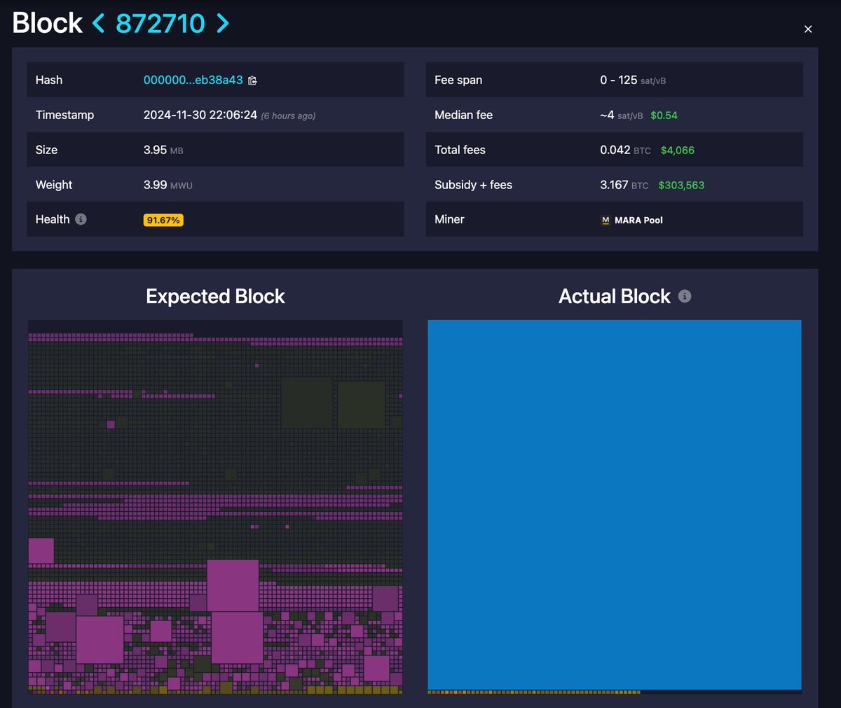 Tonight, history was made

We just mined one of the largest blocks ever

3.95 MB of data dedicated to preserving humanity's most essential writings

And this is just the beginning

Stay tuned for more details 📝