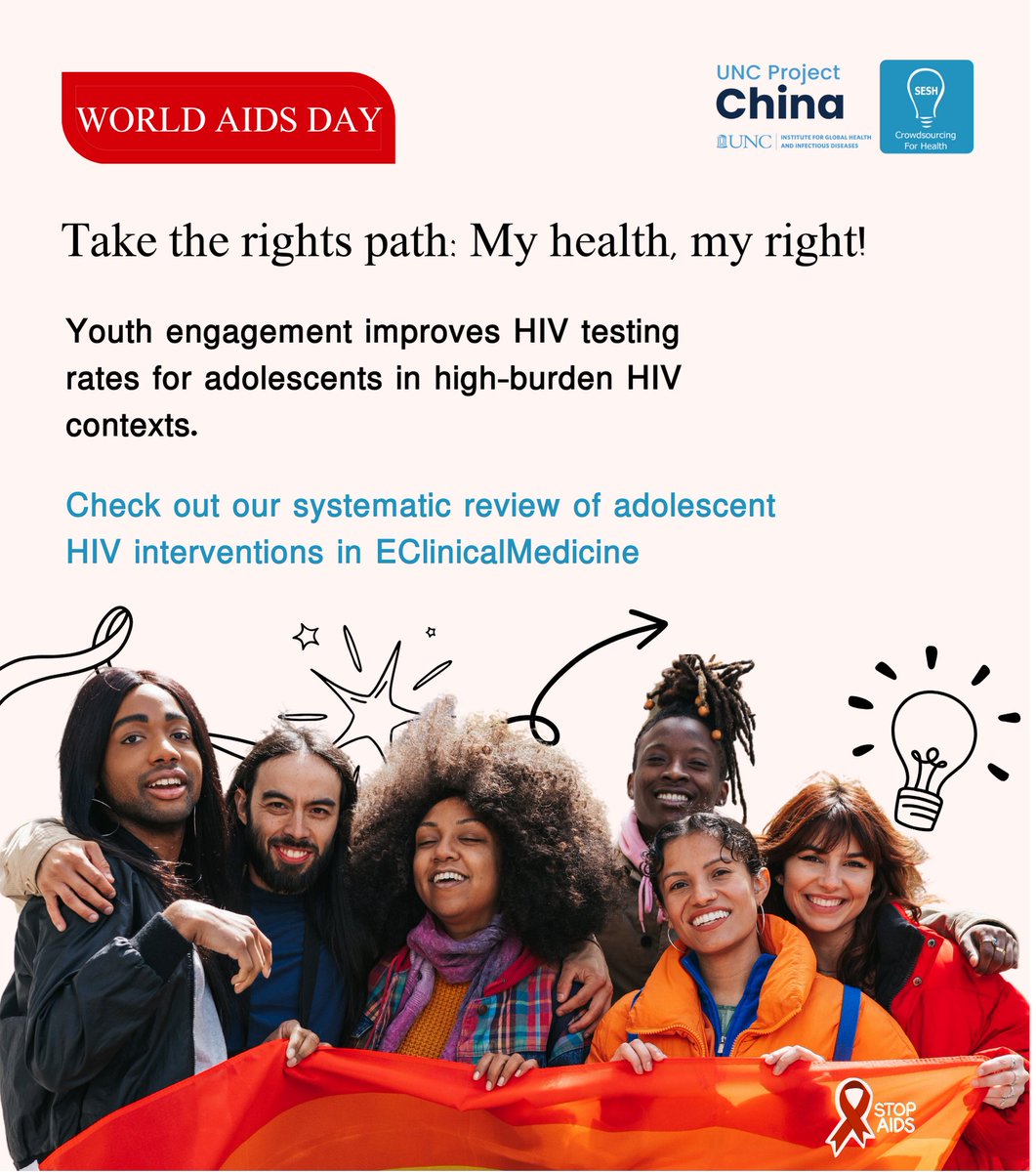 SESH Global (@sesh_global) on Twitter photo Youth engagement improves HIV testing among adolescents in high-burden countries: find our more at our @EclinicalMed systematic review: sciencedirect.com/science/articl… <a href="/uncglobalhealth/">Institute for Global Health & Infectious Diseases</a> @NIAIDnews <a href="/TDRnews/">TDR</a> <a href="/UNICEF/">UNICEF</a> <a href="/4YouthBYouth/">4YouthByYouth</a> <a href="/Fogarty_NIH/">Fogarty at NIH</a> #AIDSD #HealthcareInnovation #AdolescentHealth Youth engagement improves HIV testing among adolescents in high-burden countries: find our more at our @EclinicalMed systematic review: sciencedirect.com/science/articl… <a href="/uncglobalhealth/">Institute for Global Health & Infectious Diseases</a> @NIAIDnews <a href="/TDRnews/">TDR</a> <a href="/UNICEF/">UNICEF</a> <a href="/4YouthBYouth/">4YouthByYouth</a> <a href="/Fogarty_NIH/">Fogarty at NIH</a> #AIDSD #HealthcareInnovation #AdolescentHealth