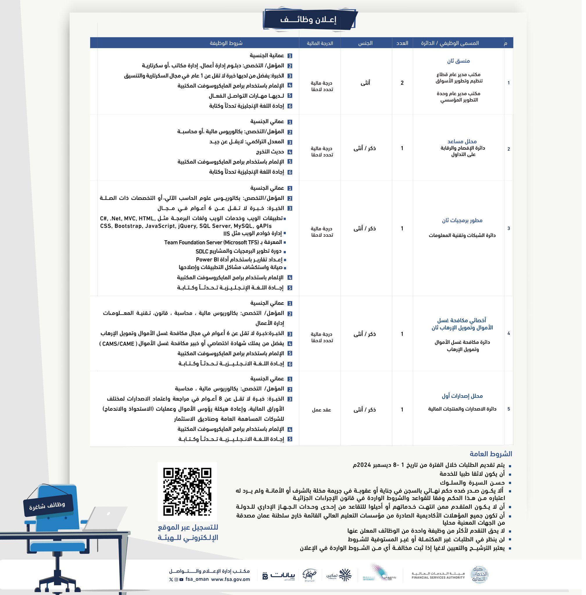 الصورة