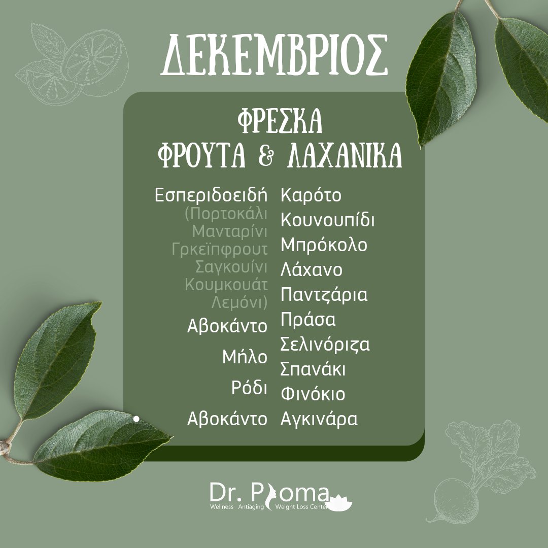 Dr. PSOMA MARIA tweet media