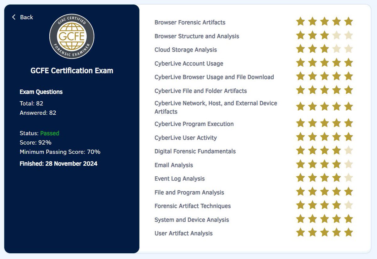 Faisal Alhumaid tweet media