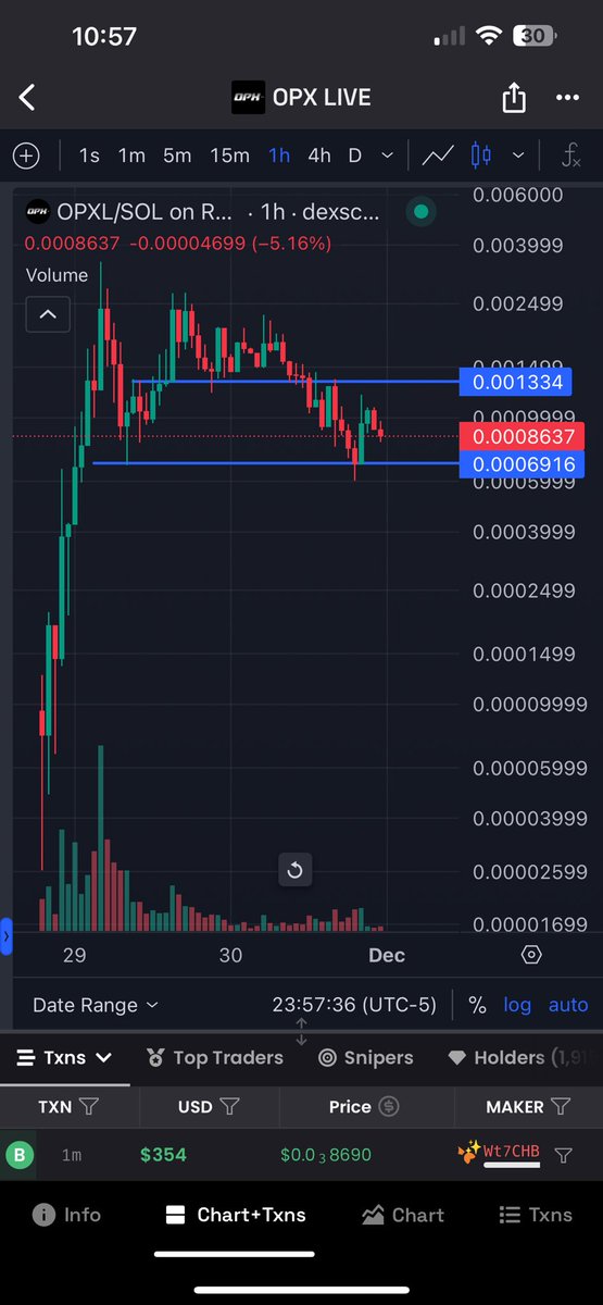 Joey Raids tweet media