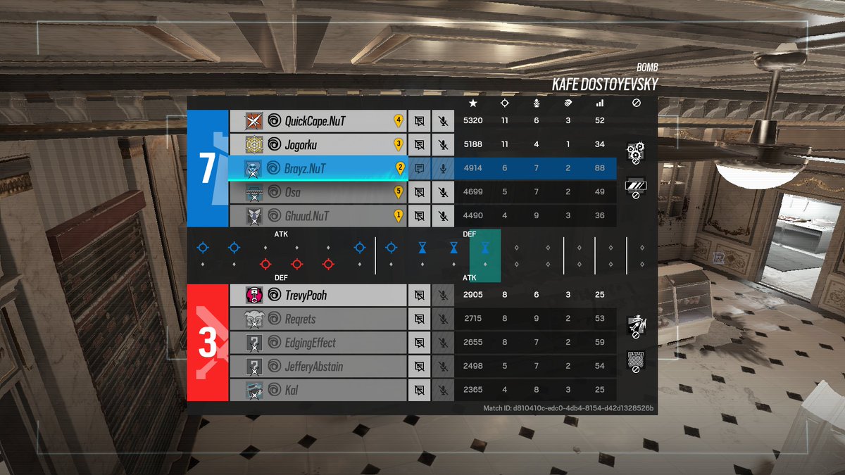 E4 Qual 2, Top 7 Once Again.