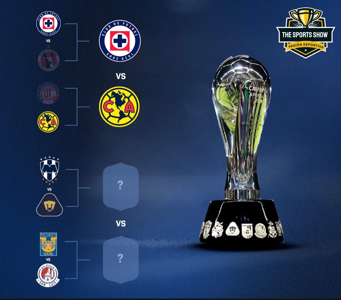 TSS_Deportes's tweet photo. ¡TENEMOS CLÁSICO JOVEN EN LAS SEMIFINALES! ⚽️🔥 https://t.co/q2W0PXBRmE