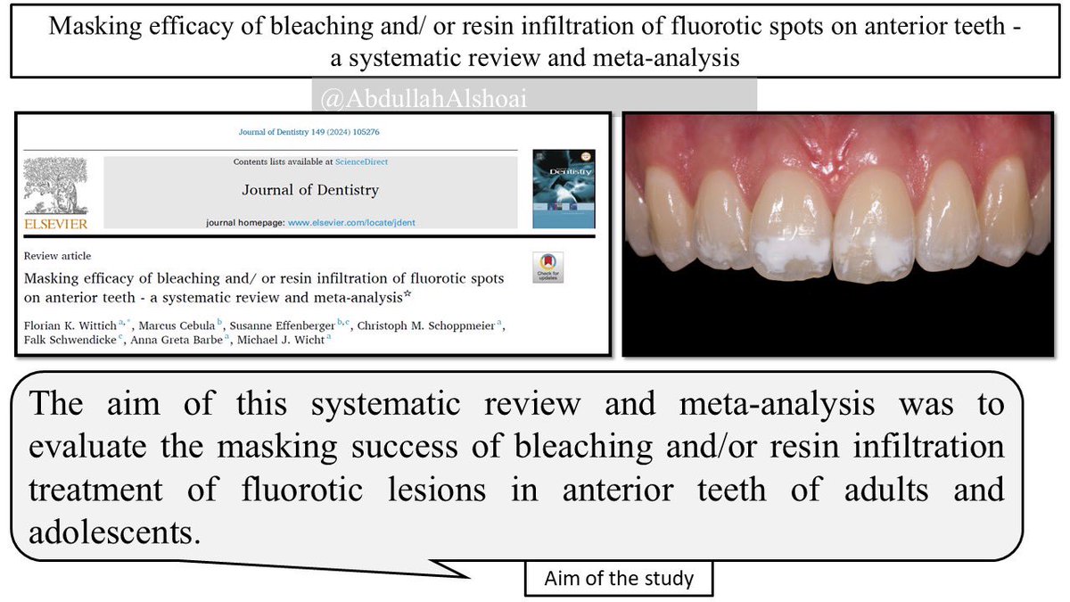 AbdullahAlshoai's tweet photo. #Dental_updates 

Masking efficacy of bleaching and/ or resin infiltration of fluorotic spots on anterior teeth -        a systematic review and meta-analysis

Journal of Dentistry 149 (2024) 105276 https://t.co/fMTWu6Yzda