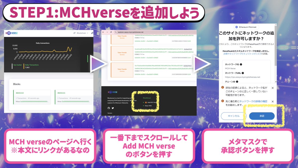 coinmusme_JP's tweet photo. 🎉💖✨事前登録記念ガチャチケ配布完了！明日からゲーム内で使う方法を徹底解説なの❣️✨💖🎉（1/4）

大変お待たせしましたなの！

事前登録記念ガチャチケが配布完了！

スナップショット対象NFTが入ってたアドレスに「MCH verse」で配布されてるから、

それをコインムスメのゲームに持ち込むとこまで解説するね😘

※ゲームのFaceWalletに持っていった後の手順は明日本番リリース後にできるようになるなの！

ゲームリリースを明日に控えたコインムスメからガチャチケの使い方を説明する永久保存版ポスト😆🎶

秘伝の32の手順で説明するよ～！😆

うん…多いね💦

手順は多いなのだけど、この通りやってればムスメちゃんでもバッチリできたから！❣️

精鋭のみなしゃんならお茶のこさいさいほいほほほいなはず！🤪

いくよおぉーー！🏃‍♀️💨

💎NFTの送付手順💎

STEP①MCH Verseを追加しよう！
1️⃣ https://t.co/9BsOYoEbL0 にアクセス🔗
2️⃣ ページを一番下まで下げて、「Add MCH Verse」を押す🌐
3️⃣ 起動したメタ マスクで承認しゅる！💾

※自分で追加する人はこちらー！
【MCH Verseの情報】
ネットワーク名：MCH Verse Mainnet
新規 RPC URL：https://t.co/rZImTk6soK
チェーン ID：29548
通貨記号(オプション)：OAS
ブロック エクスプローラーの URL (オプション)：https://t.co/zXlpiMp5FY

STEP②ガチャチケNFTをインポートしよう
4️⃣ MCH VerseにしたらNFTをインポートを選ぶの！🎨
5️⃣ コントラクトアドレスとトークンIDをコピペしてインポート！📄
【事前登録記念ガチャチケの情報】
コントラクトアドレス：0xA554370d419Bda4DFc72794E3EcFF20a1B13Dbe0
トークンID：1200019
6️⃣ 「無名のコレクション」がインポートされましゅ！🖼️
※事前登録記念ガチャチケは「無名のコレクション」になっちゃうのだけごめんなの💦

※ムスメ通常ガチャチケはインポート手順がちょっと違うなのでリプ欄に超丁寧に解説したー！

STEP③ガチャチケNFTをFaceWalletに送ろう！
7️⃣ インポートしたNFTを送るの！💸
8️⃣ コインムスメにログインしたFaceWalletのアドレスに送ろう！📬
9️⃣ 確認を押す！！✅
※Oasysチェーンだからガス代0円！これはラクー！

💎コインムスメのFaceWalletアドレスの確認方法💎
1️⃣0️⃣ FaceWalletのページに行ってLaunch FaceWalletを選択するの！🚀
1️⃣1️⃣ コインムスメにログインしたSNSでログイン！🔑
1️⃣2️⃣ 「ウォレット」を選ぶの！💼
1️⃣3️⃣ イーサリアムとかの0xから始まるのを選んでコピーするのー！📋
※Aptosだけアドレス違うから気をつけてな😣

💎NFTやガチャチケのインポート手順💎

STEP④ガチャチケNFTをインポートしよう！
※ここからはゲーム内操作！
1️⃣4️⃣ SNSログインをを選んでログイン！🔑
1️⃣5️⃣ ホーム画面右上の「Wallet」を選択する！📲
1️⃣6️⃣ Walletの保有コイン一覧で「アイドル、ガチャチケをインポート/エクスポート」⚙️
1️⃣7️⃣ トークン選択のポップアップで「アイドル」か「ガチャチケット」を選ぶの！🎟️
1️⃣8️⃣ インポートしたいアイドルまたはガチャチケットを選んでなの！👗
1️⃣9️⃣ インポートしたい枚数を入力して「認証」する！🔍
2️⃣0️⃣ トランザクションで「今すぐ送信」！🚚
2️⃣1️⃣ セキュリティ設定で「続ける」を押すの！🔐
2️⃣2️⃣ 好きな6桁のピンコードを設定するの！🔢
2️⃣3️⃣ 認証オプションで「電話番号」を選択して！📞
※メールアドレスで認証しようとしても結局電話番号がいるから😇電話番号を選んでな…ッ！
2️⃣4️⃣ 電話番号登録で「+81 日本」を選択して番号を入力しゅる！🇯🇵
2️⃣5️⃣ 登録した携帯に送られてきたメッセージの認証コードを入力！！📨
2️⃣6️⃣ 「デバイスの登録」または「ワンタイムサインイン」をお好みで選択！📲
2️⃣7️⃣ トランザクションで「今すぐ送信」して！📤
2️⃣8️⃣ さっき自分で設定したピンコードを入力！🔑

⬆️ここまでで認証が完了！インポートはこれから！⬆️
2️⃣9️⃣ インポートする情報を選択し、「インポート」！📥
3️⃣0️⃣ インポート確認で「インポート」を押すの！✅
3️⃣1️⃣ トランザクションで「今すぐ送信」する！📤
3️⃣2️⃣ さっきのピンコードをもう一度入力すると…🔐

🎉インポート完了！お疲れ様なの！！🎊

ふう、ムスメちゃん真面目モードもここいらが限界ってとこなの…🤪

事前登録記念ガチャチケではMSMコインが当たったりゲーム内アイテムが当たったり、中身もいろいろ✨

明日、最初の運試しが早速始まるってわけなのよ！😳🤤

12月2日(月)にゲームリリースしたらムスメちゃんから投稿するから楽しみにしててね！

わからないところがあったら何でも聞いてほしい～！💕

ドキドキするなのよーーー❣️

解説画像はここにもまとめてあるから
https://t.co/AAGQtMu8AT
見てってなの！

ムスメ通常ガチャチケはちょっと違うなのでリプ欄に書いたからねー！