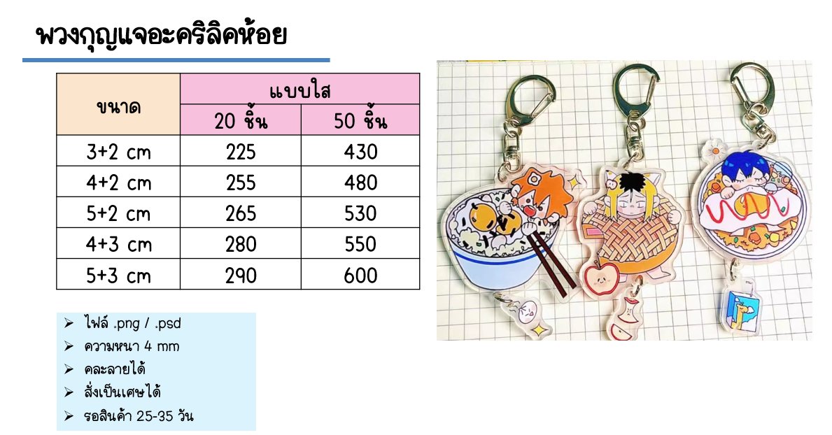 Yayutting_shop's tweet photo. ʚ♡ จัดโปรเดือนธันวา♡ɞ
  ♡อะคริลิคไดคัท
  ♡อะคริลิคเจาะรู แจ้งตำแหน่งได้
  ♡พวงกุญแจ
  ♡สแตนดี้
  ♡พวงกุญแจห้อย
  ♡Grip tok
✿ระยะผลิต 25-35 วัน
✿เก็บรอบเดียว
✿มีมัดจำ
#รับทําของแจกหน้าคอน #รับทําของแจก #รับทําgiveaway #ของชำร่วย #พวงกุญแจ #ทำสแตนดี้ https://t.co/pSLSuuBGhR