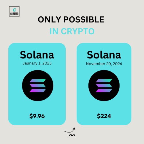 Coinfeeeed's tweet photo. Only possible in crypto📈
.
#crypto #coinfeeeed #solana #mantra https://t.co/LdzyNfLsfj