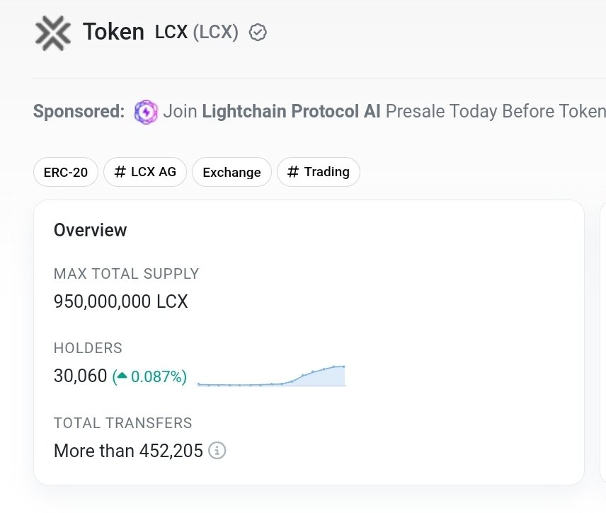 Crypto | Paiflo tweet media