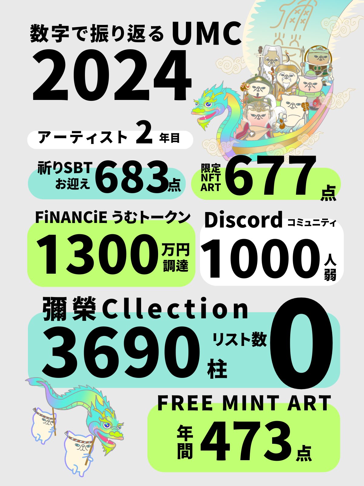 Highlights by 猫森うむこ🐱 (@umuco_digital) / X Highlights by 猫森うむこ🐱 (@umuco_digital) / X