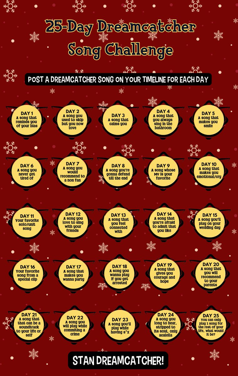 youloveeepatty's tweet photo. Starting December with this 25 Day Song Challenge Deukae Version. Let's do this up until Christmas Day and their online christmas concert ☃️🎅🎄🎶
#Dreamcatcher
#드림캐쳐 https://t.co/WUl3jzr7g1