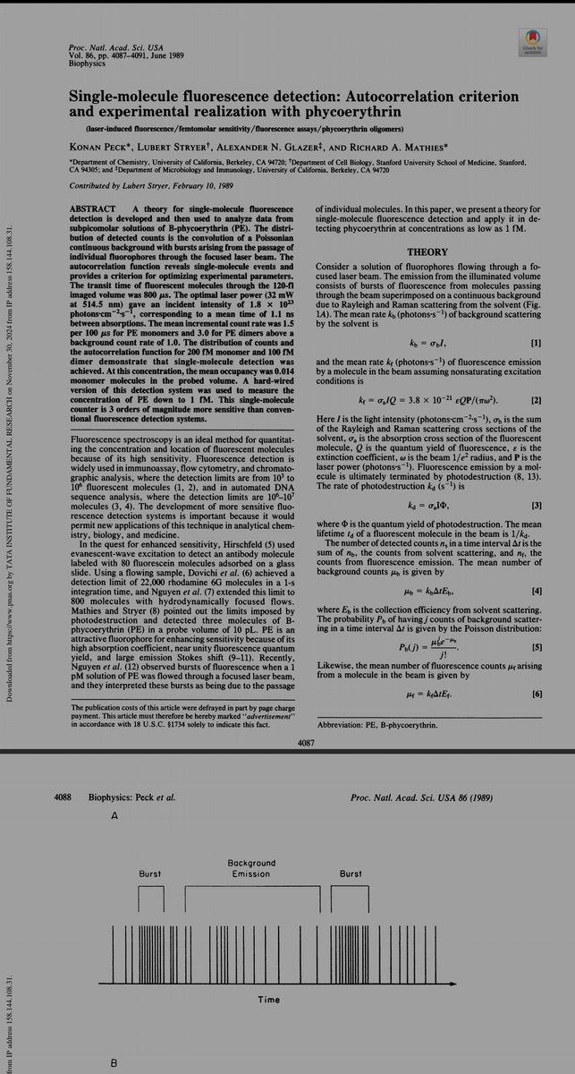 Jyotishman Dasgupta (@jd1278) on Twitter photo #ScienceHistory WE Moerner published single-molecule detection (May 1989) doi.org/10.1103/PhysRe… and won 2014 Nobel Prize. However the first single-molecule fluorescence detection is credited to Mathies, Stryer, Peck and Glazer, June 1989 doi.org/10.1073/pnas.8… <a href="/UCB_Chemistry/">College of Chemistry</a> #ScienceHistory WE Moerner published single-molecule detection (May 1989) doi.org/10.1103/PhysRe… and won 2014 Nobel Prize. However the first single-molecule fluorescence detection is credited to Mathies, Stryer, Peck and Glazer, June 1989 doi.org/10.1073/pnas.8… <a href="/UCB_Chemistry/">College of Chemistry</a>