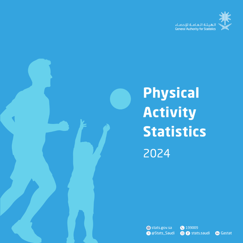 Stats_Saudi's tweet photo. #GASTAT publishes Physical Activity Statistics 2024