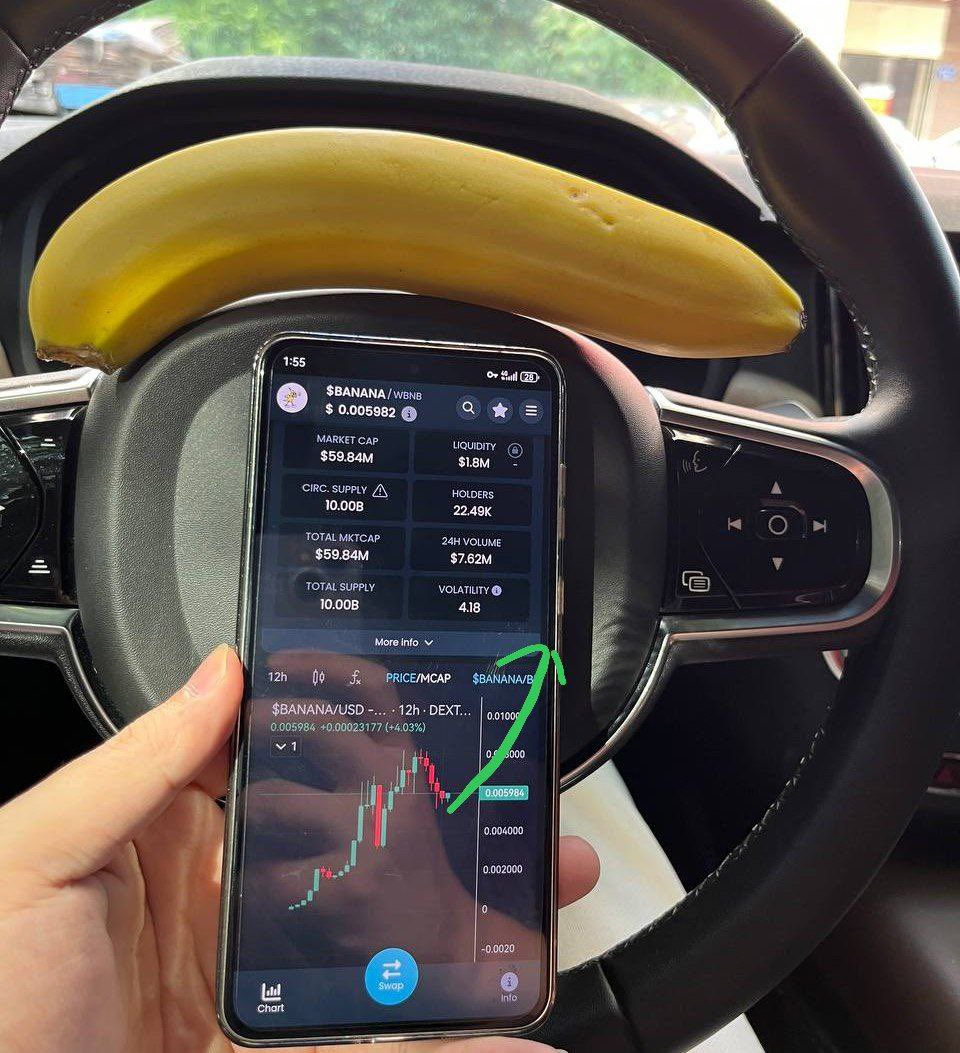 这将是一根去向火星的大香蕉 <a href="/BananaS31_bsc/">$Banana for Scale</a> 

Let’s fucking go $BANANA

0x3d4f0513e8a29669b960f9dbca61861548a9a760