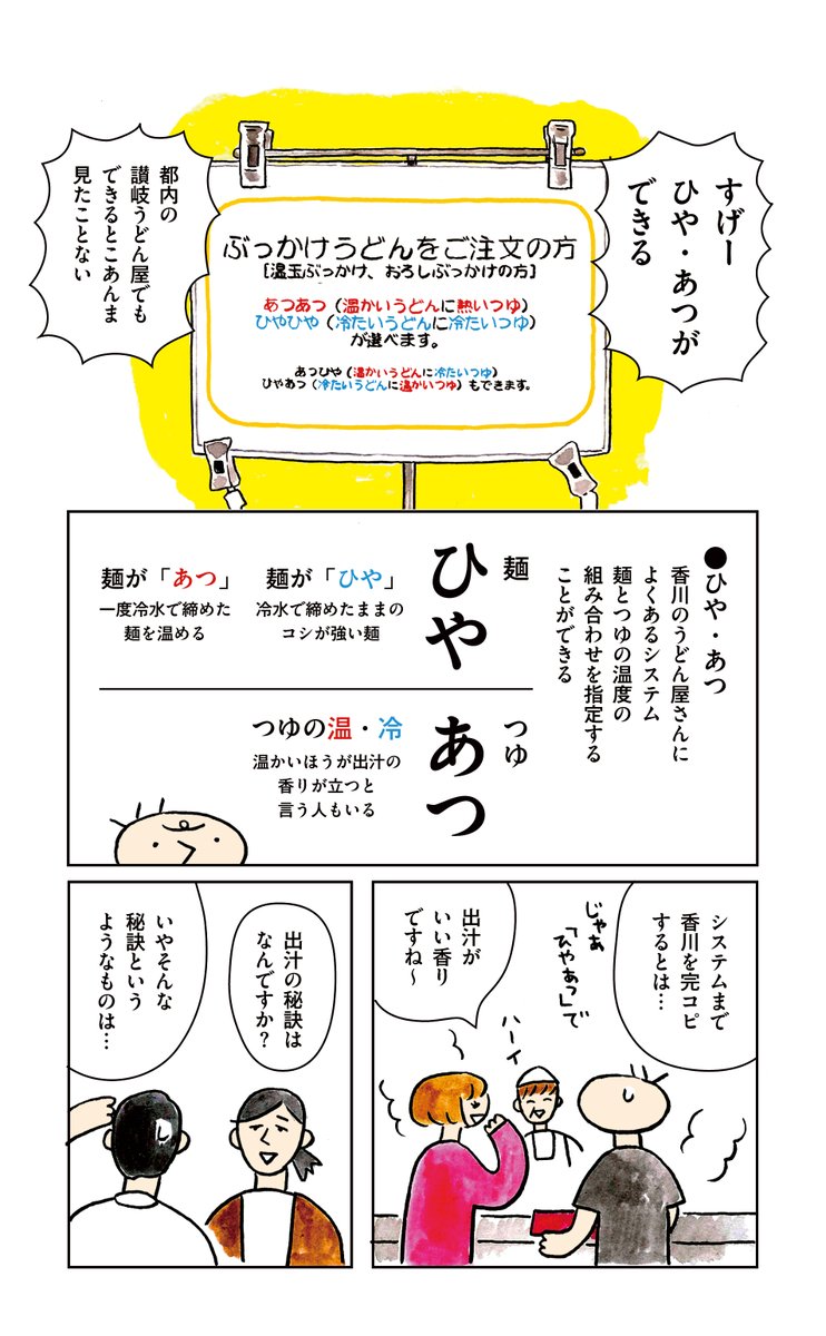 國學院大学のオール電化キッチンと香川直送讃岐うどん 