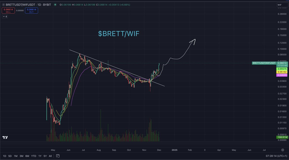 Crash (@crashiusclay69) on Twitter photo 