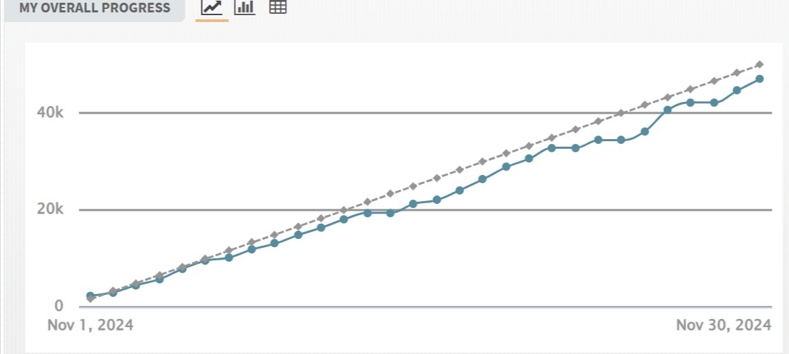 marcmaxmeister tweet media