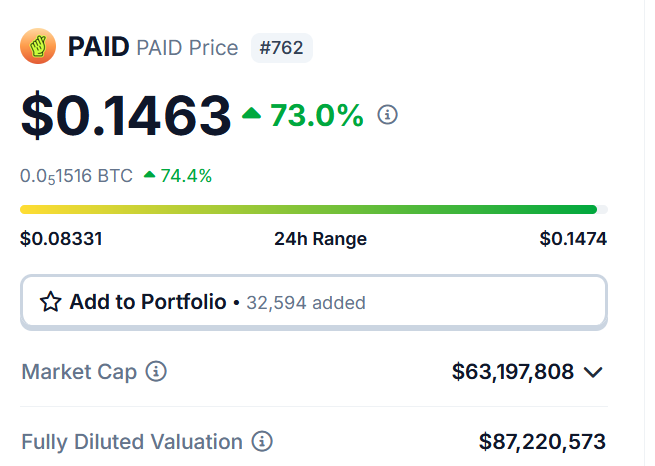 KeepCalmandCry1's tweet photo. Believe in the altcoins in your bag and buy more when they are cheap (in this phase of the bull market)!
@paid_network @kylechasse keep up the good work with the LCOs ...
Let's burn some #Paid and #paidnetwork trends.... https://t.co/ZLwiFcwuPG