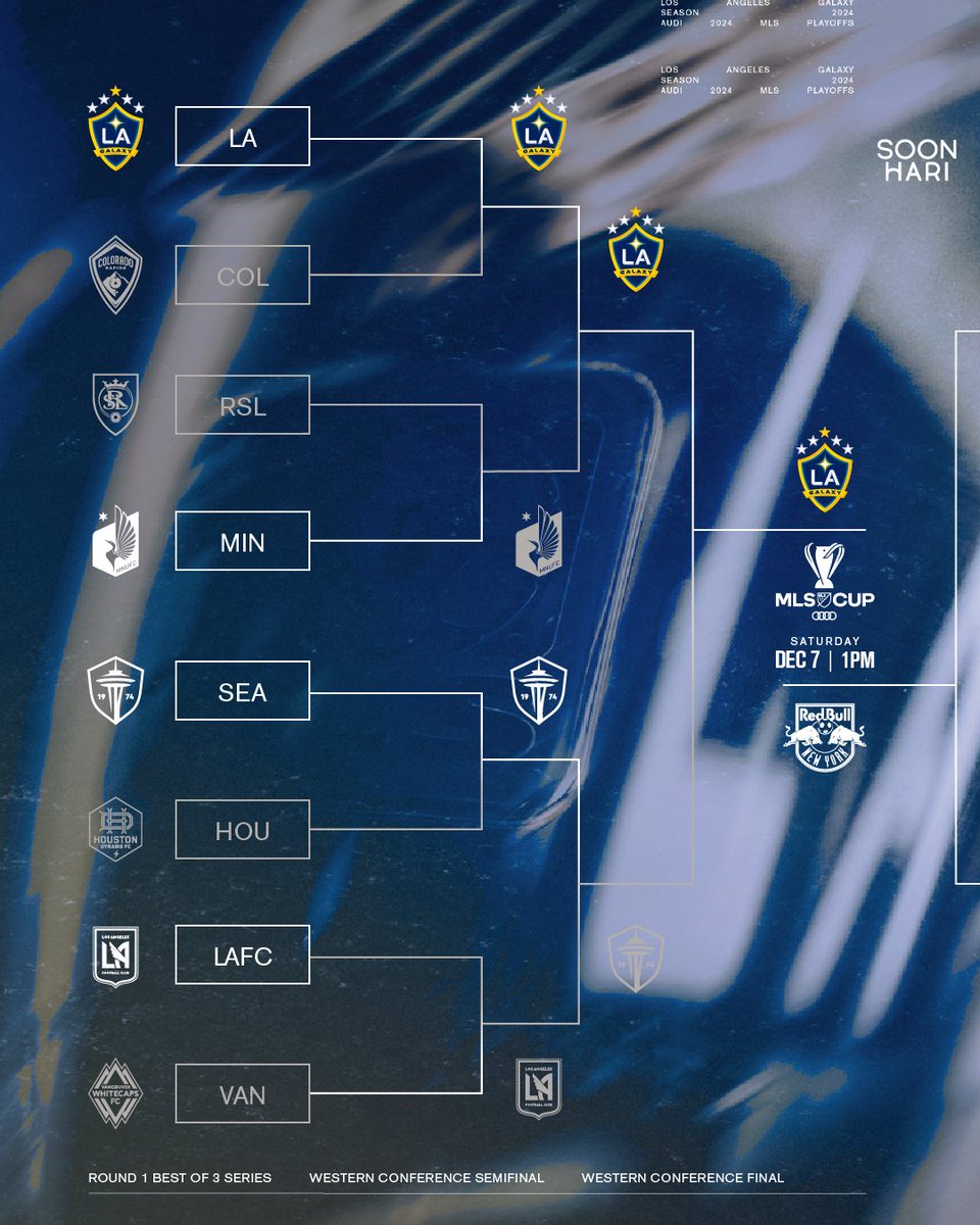 Jobs not finished. 

ℹ️: bit.ly/4eTHP8M