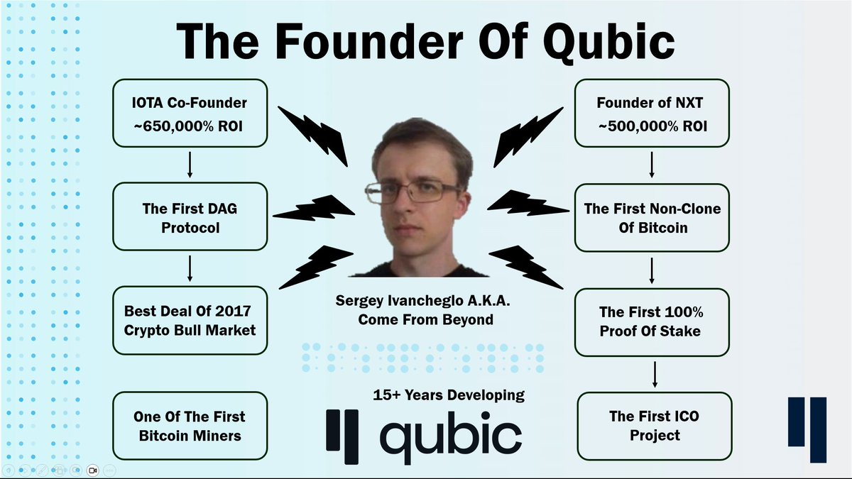 Adi_bulls's tweet photo. $QUBIC founder is a Legend in crypto space. A true innovator and visionary. 🧠

👽Sergey Ivancheglo a.k.a. Come From Beyond, an IT genius who has achieved numerous feats during his career, especially in the crypto sphere.

In 2000, he earned his doctorate which he pursued in Minsk that focused on electronics and artificial intelligence.

 ⛏️He is known to be one of the first few Bitcoin miners. 

He is also known as the founder of a network, called NXT, first ever non-clone of BTC, where he implemented the first 100% ‘Proof of Stake’ model. The basis of the consensus model on which Ethereum migrated a few years ago. NXT was also the first ICO project, which also inspired the 2017 ICO mania. 

He also co-founded IOTA, where he also implemented the first DAG protocol, used today by many successful crypto projects.

📈His past work records feature these amazing projects that also stood out by huge returns. NXT for example started in 2013 and attained more than half a million % growth from initial coin offering which is known to be the third best crypto deal of 2017. 

📈IOTA which he co founded, on the other hand also made somewhere in that time grew for about 600.000% and was considered a best deal of 2017 crypto bull run.

He is now working more than 15 years on $QUBIC. I believe it will surpass the success of his previous projects. 😎

The guy is the most active dev on discord I have ever seen. It's like having AMA with the leading dev every day.

#FWYK
