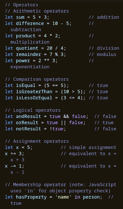 e_opore's tweet image. Learn JavaScript Syntax, Variables, and Operators. ⬇️
1. Syntax:
- JavaScript is case-sensitive.
- Statements end with a semicolon `;` (though optional in many cases due to automatic semicolon insertion).
- Use curly braces `{}` for code blocks like functions or conditionals.
-…