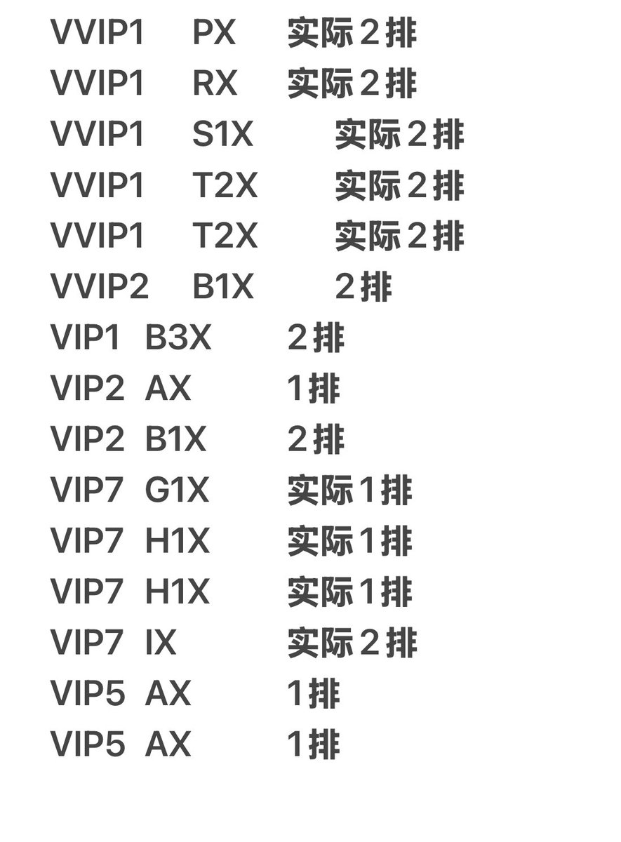 🐻🐻ticket on X: 