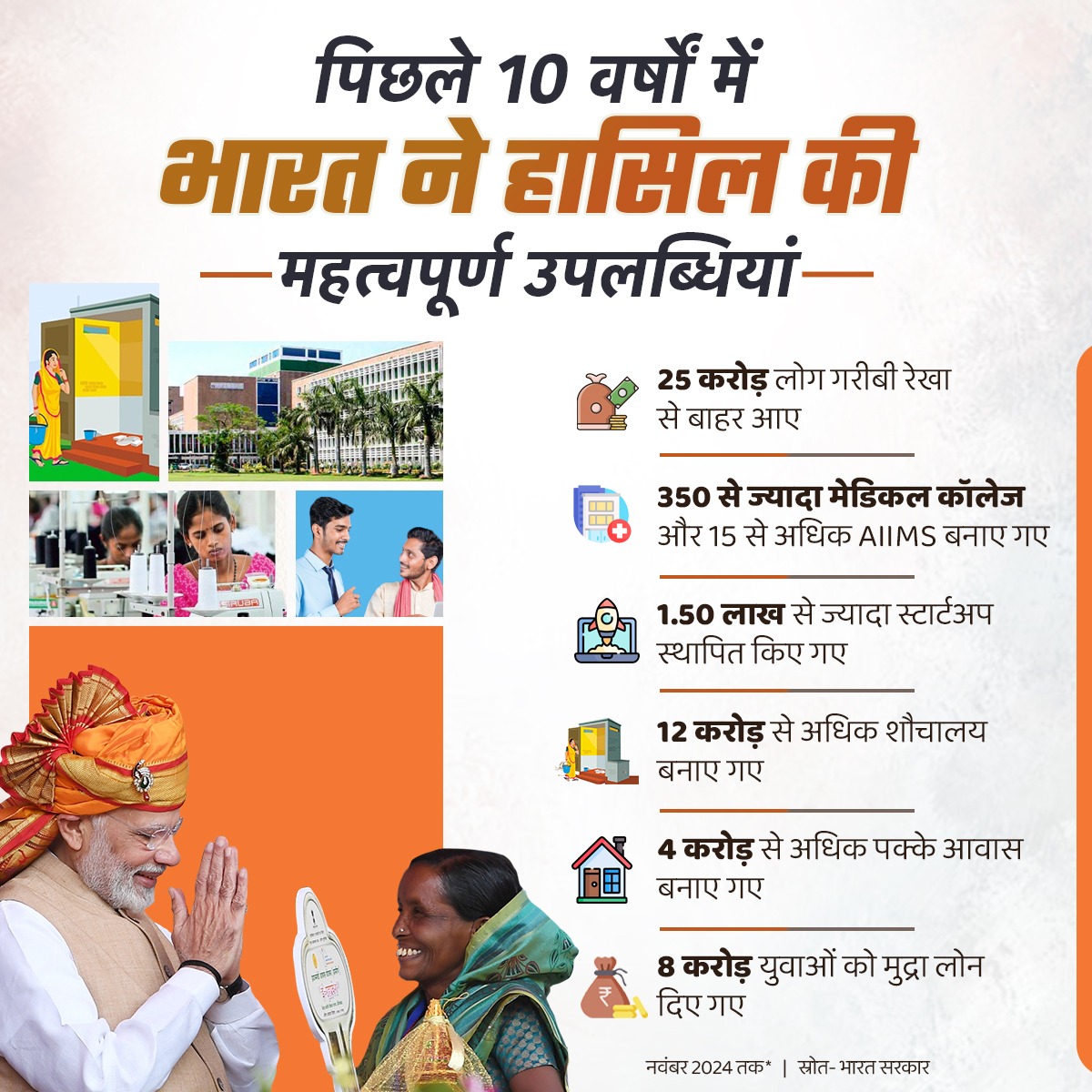 मोदी सरकार का है संकल्प गरीबों को मिलेगा उनका हक!

देश के हर गरीब का सशक्तिकरण, मोदी सरकार की पहचान...