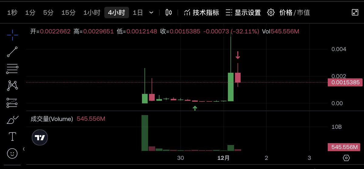 拿是拿住了，结果起来晚了😭不然麻了啊