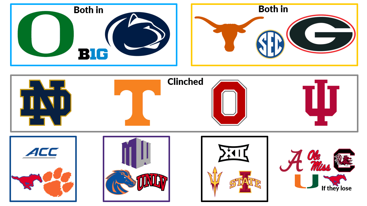 RedditCFB tweet media